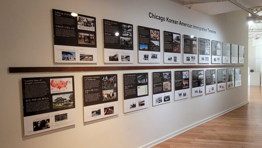 Chicago Korean American Immigration Timeline